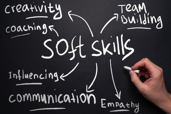 Aptitudes profesionales