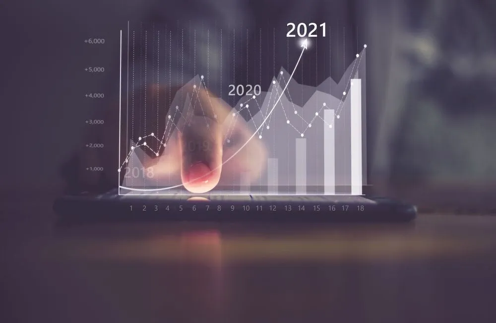 Pronóstico de la economia