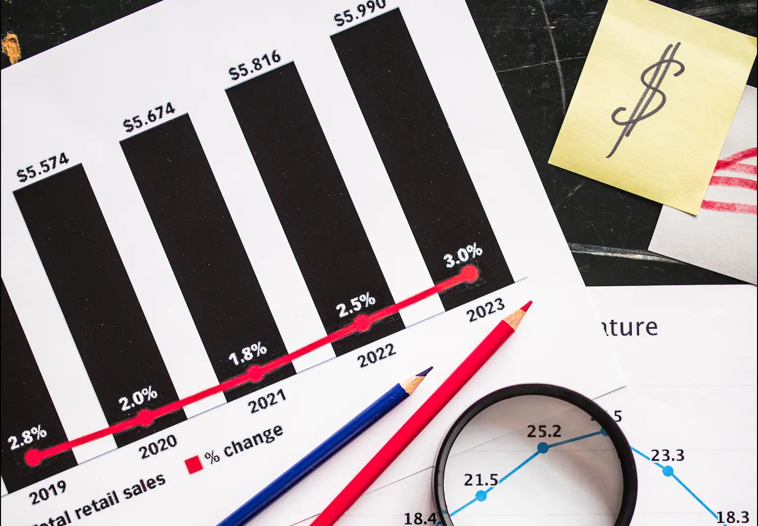 Consejos para cumplir los retos financieros del 2022